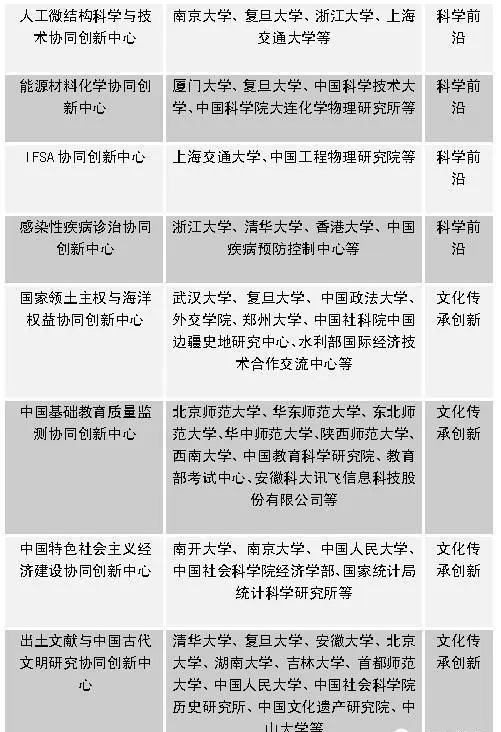 六合彩结果今期