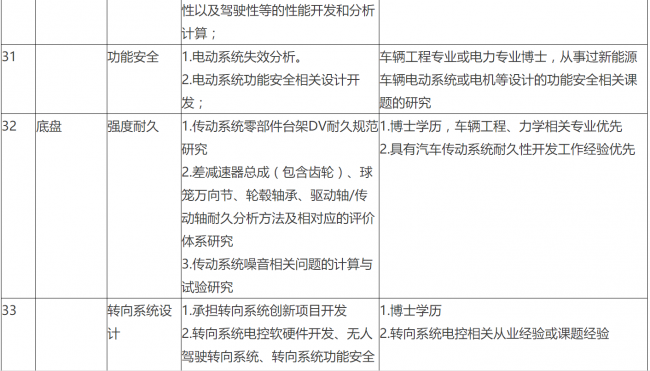 六合彩结果今期