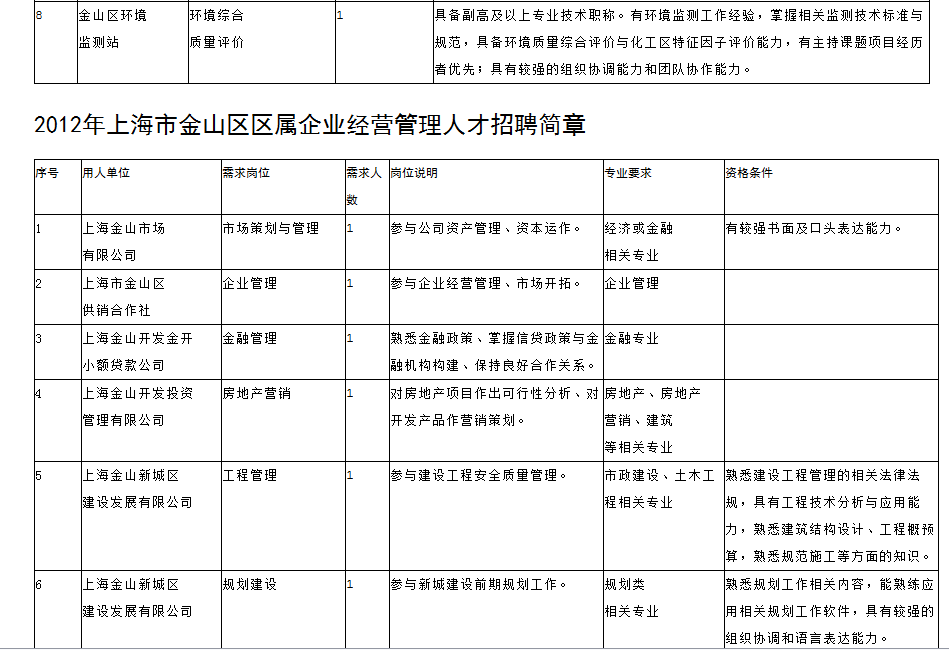 六合彩结果今期