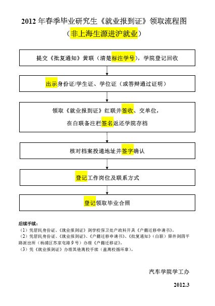 六合彩结果今期