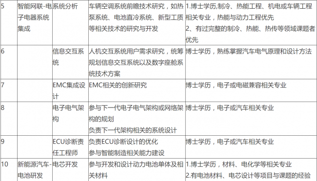 六合彩结果今期