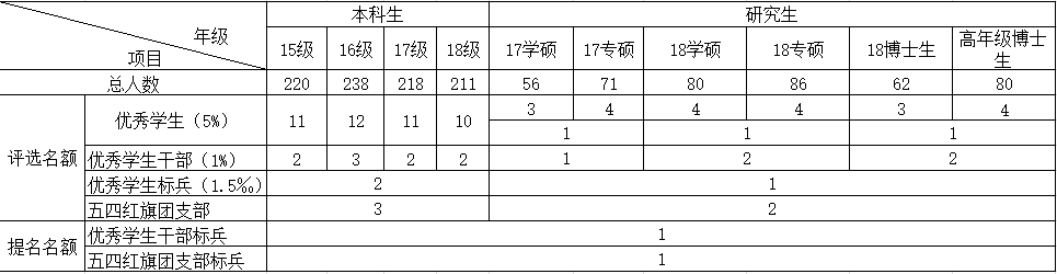 微信截图_20191115173040 微信截图_20191115173040